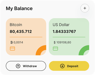 PalvurC0IN automated trading solution — dashboard overview